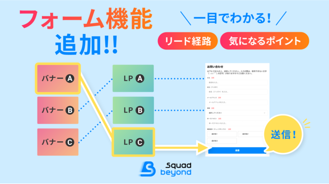 SIVAのSquad beyond、新たに「フォーム」機能を追加