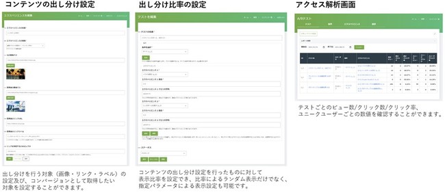 トランスコスモス、デジタルマーケティングプラットフォームSaaS型CMS、DEC CMS