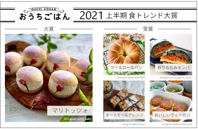 おうちごはん編集部選出： 2021年上半期 食トレンド大賞