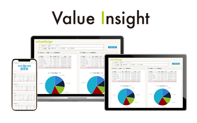 SaaS型デジタルマーケティングツール「Value Insight」