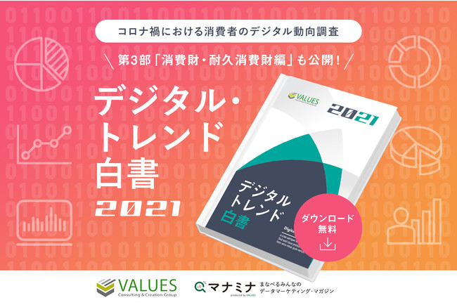 ヴァリューズ、「デジタル・トレンド白書2021 -消費財・耐久消費財編-」