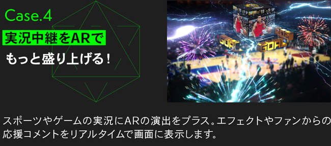 Candee、両社協業によるAR演出を用いた次世代型ライブ配信支援例