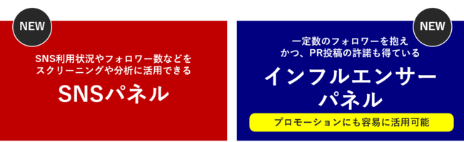 ロイヤリティ マーケティング、SNS利用状況に関する調査データを活用し、企業のマーケティングを支援