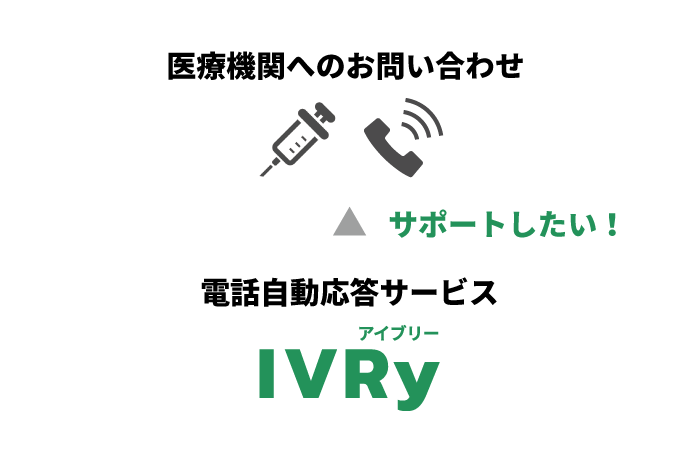 自動電話応答SaaS 「IVRy（アイブリー）」