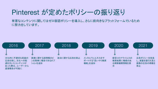 Pinterest が定めたポリシーの振り返り
