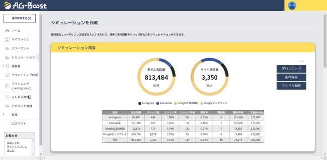 SO TechnologiesのAG-Boost 改修前