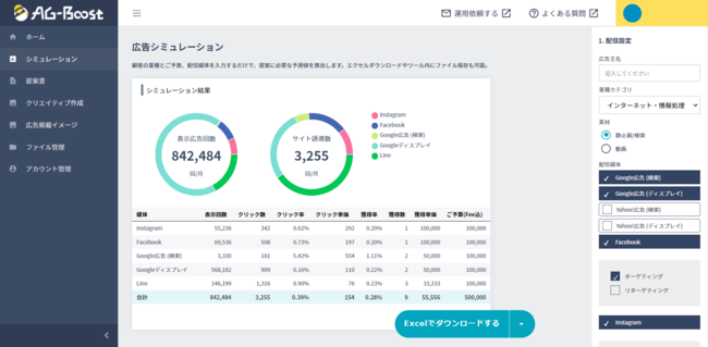 SO TechnologiesのAG-Boost 改修後