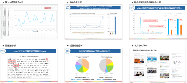 トライバルメディアハウス、Boom Researchレポートイメージ