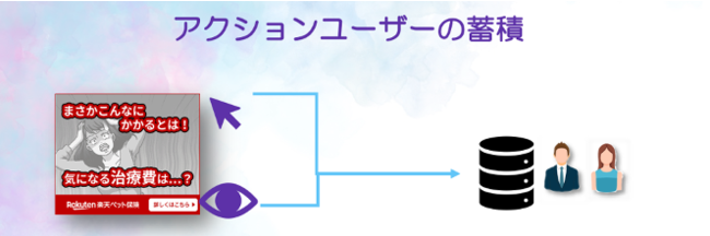 講談社、広告配信プラットフォーム「OTAKAD」