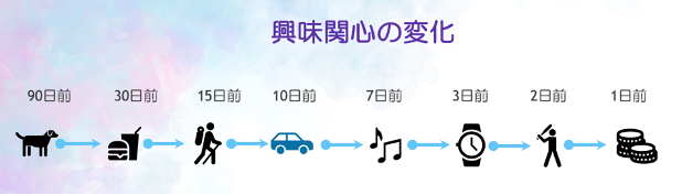 講談社、広告配信プラットフォーム「OTAKAD」