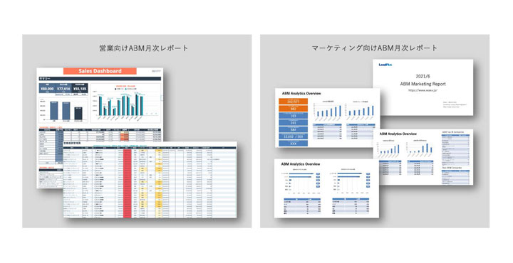 リードプラス、ABM（アカウント ベースド マーケティング）サービスを提供開始