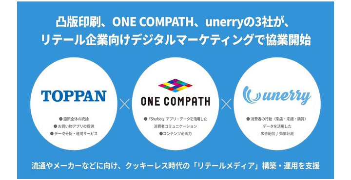 凸版印刷、ONE COMPATH、unerryの3社が、リテール企業向けデジタルマーケティングで協業開始