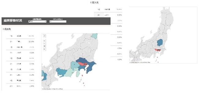 クロスロケーションズ、図表１　「都道府県間移動率」指数のイメージ。県間の流入、流出の移動率を視覚化。