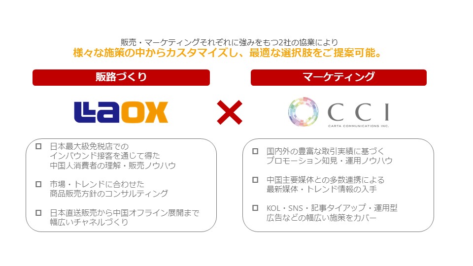 CCI、ラオックスと業務提携を締結