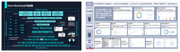 日本で博報堂ＤＹグループのみが利用できる「Baidu Omni Marketing」