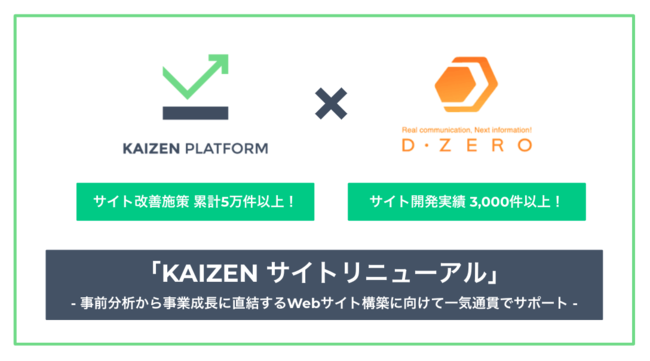 KAIZEN サイトリニューアル