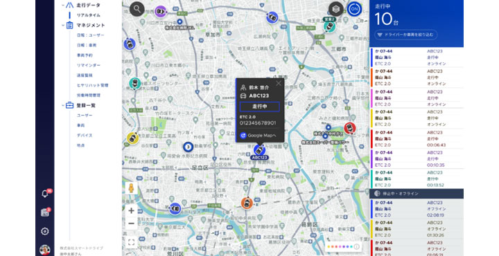 スマートドライブとパナソニックが物流車両を利用する企業向け運行管理の実証サービス「ETC2.0 Fleetサービス」を開始