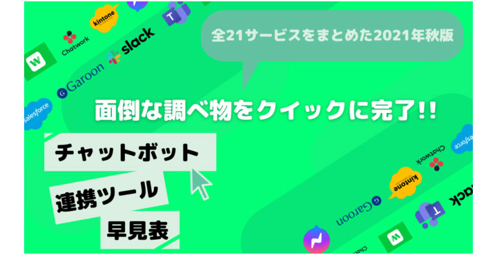 アイスマイリー、チャットボット連携ツール早見表"2021年秋版"