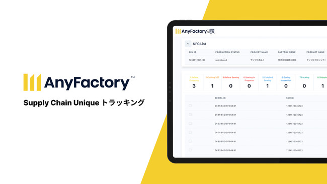 AnyMind Group、Supply Chain Unique トラッキング