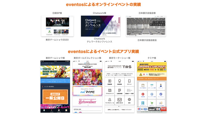 bravesoft、eventosについて