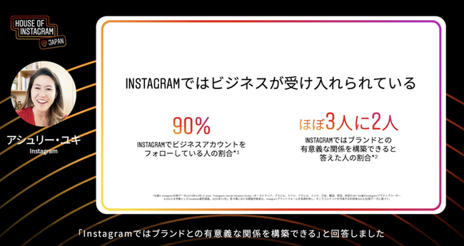 チャットブックが開発･運営するInstagramオートメーションとは？