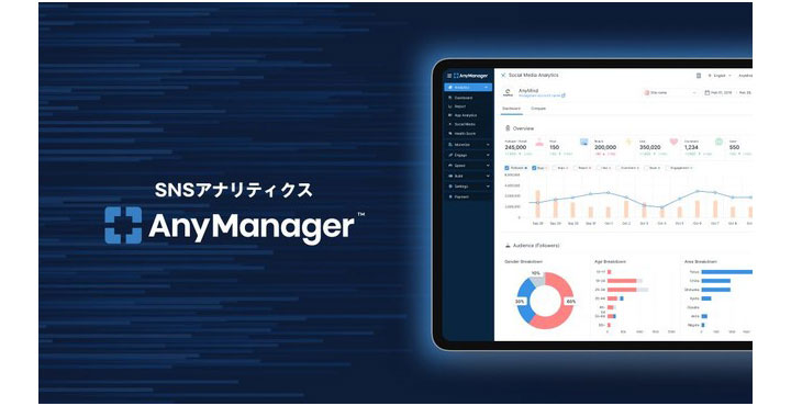 Web Publisher支援のフォーエムが「AnyManager」の新機能「SNSアナリティクス」を提供開始