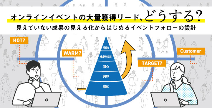 シャノン、オンラインイベントの大量獲得リード、どうする？