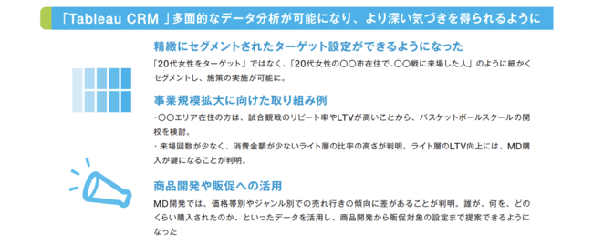 toBeマーケティング、名古屋ダイヤモンドドルフィンズのデジタルマーケティングを支援