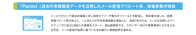 toBeマーケティング、名古屋ダイヤモンドドルフィンズのデジタルマーケティングを支援