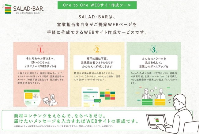 凸版印刷、SALAD-BAR®