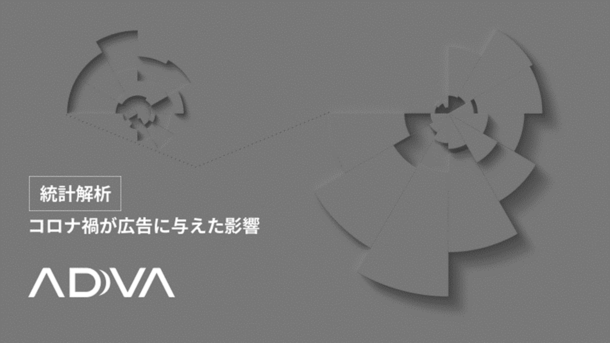 サイカ、ADVA コロナ禍が広告に与えた影響