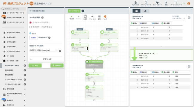 データ分析のnehan、デジタルシフト様の活用事例を公開