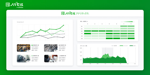 ラクスル、「ノバセルアナリティクス」特許取得