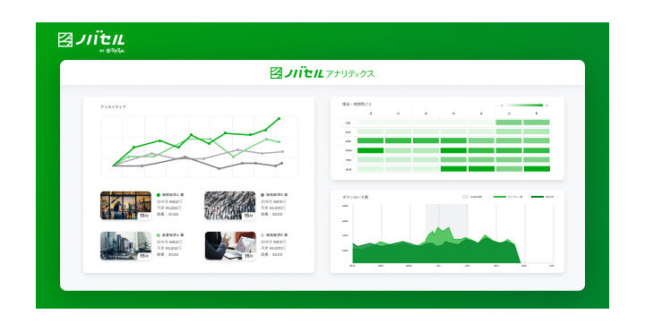 ラクスル、「ノバセルアナリティクス」特許取得