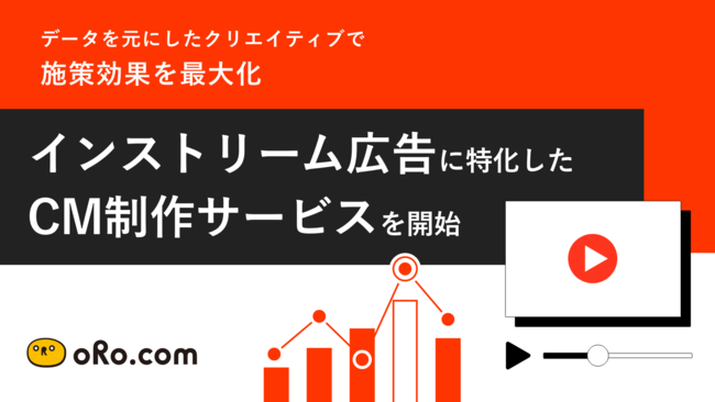 オロ、インストリーム広告に特化したCM制作サービスを開始