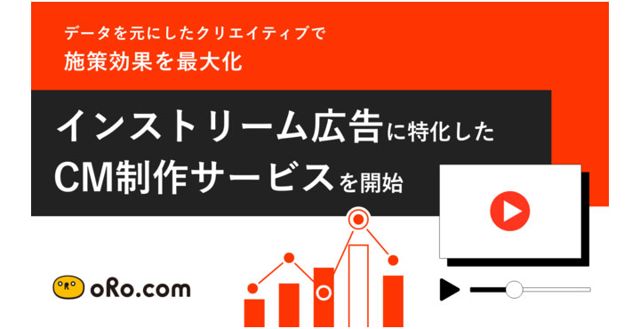オロ、インストリーム広告に特化したCM制作サービスを開始