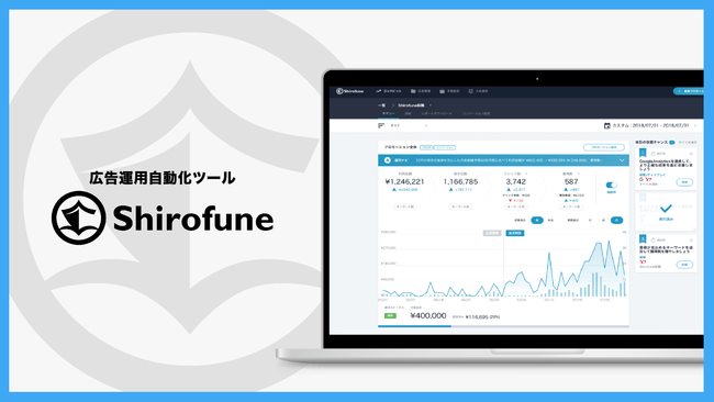 広告運用自動化ツール「Shirofune」について