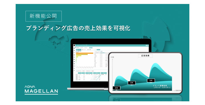 サイカ、ブランディング広告の売上効果を可視化できる新機能が、 広告効果分析ツールADVA MAGELLAN(アドバ マゼラン)に追加