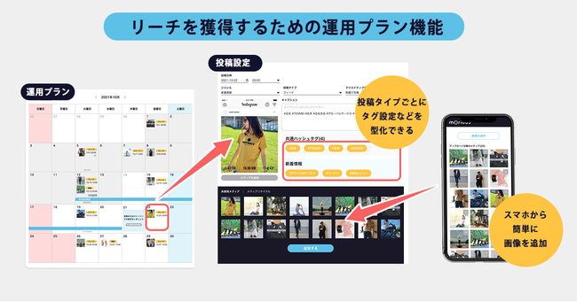 AIQ、インスタグラム運用支援ツール「moribus (モリバス) 」