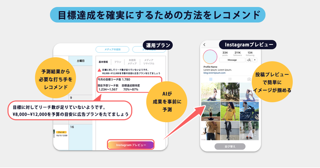 AIQ、インスタグラム運用支援ツール「moribus (モリバス) 」