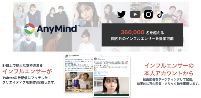 「AnyMind × Twitter スポンサーシップ」について