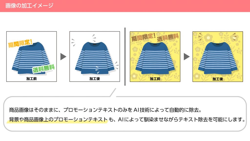 サイバーエージェント、FEED自動承認AI