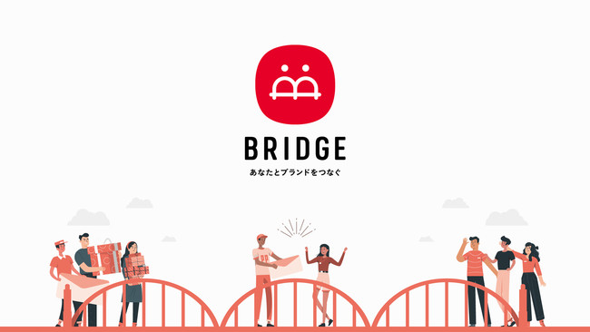 サイバーバズ、BRIDGE