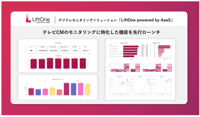 DAC、LiftOne powered by AaaS