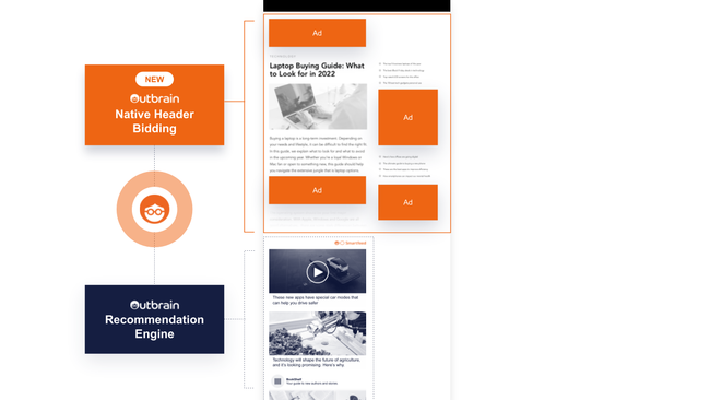 Outbrain、広告インベントリーを戦略的に拡大。ネイティブヘッダービディングソリューションを提供開始