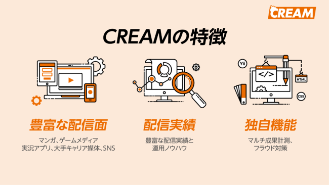 バレットグループ、CREAM サービスの特徴