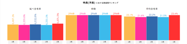 CCCマーケティング、「Market Watch Target Heatmap」に「興味関心セグメント」を追加