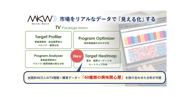 CCCマーケティング、TV局や広告会社・広告主向けのTVCM出稿分析ツール、「Market Watch Target Heatmap」に『興味関心セグメント」を追加！