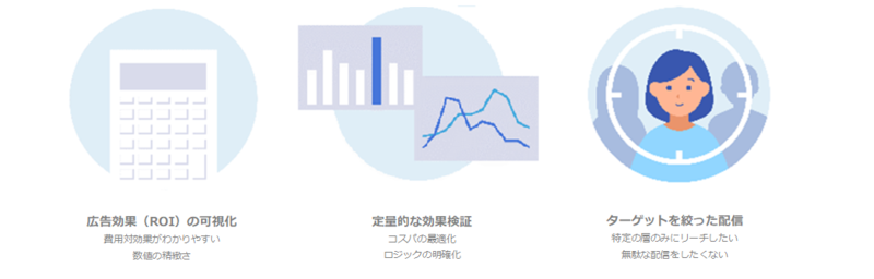 LIVE BOARD、2022年コロナ禍・アフターコロナの意識調査