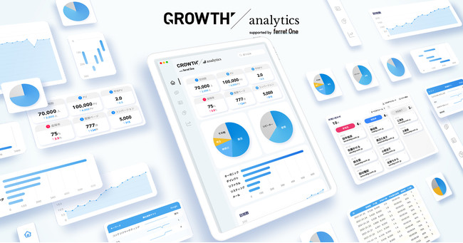 GROWTH Analytics supported by ferret One